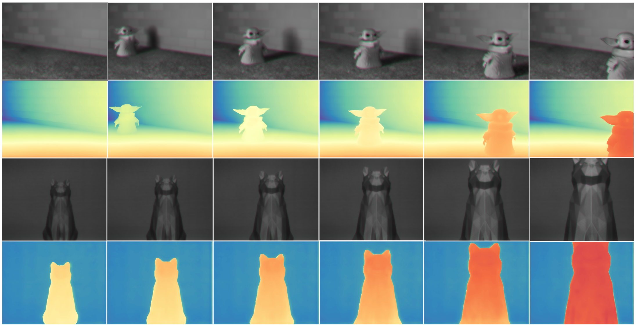 Six frames of input images and predicted depth: a simulated moving figure above and physical captures of a cat figurine moving toward the camera below.